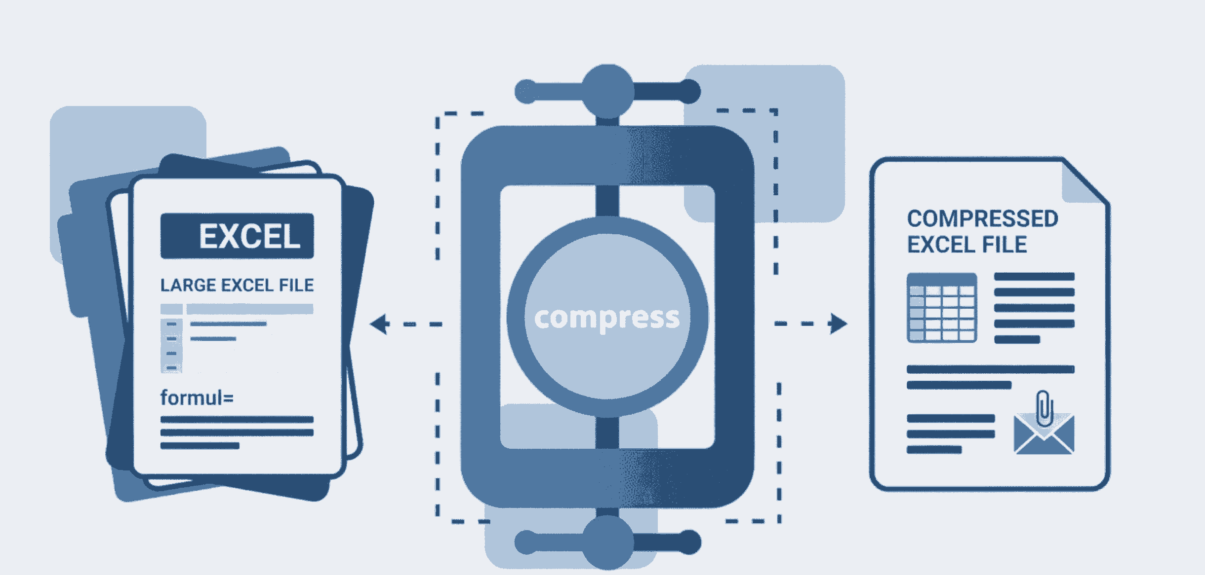 Compressing an Excel file filled with multiple images securely in the browser