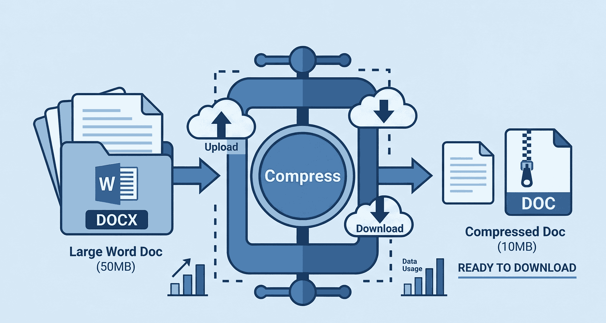 Compress Word Document Online