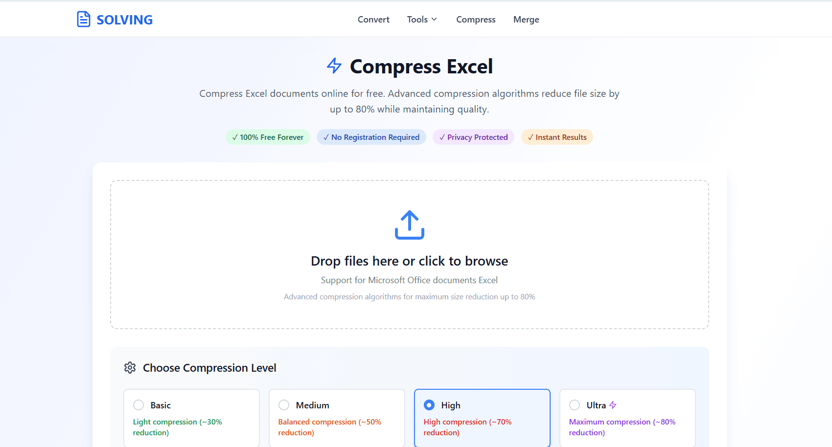 Excel compression process reducing file size significantly